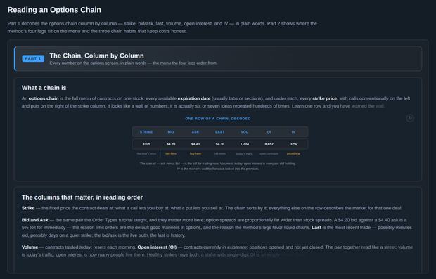 Reading an Options Chain