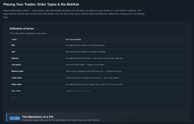 Placing Your Trades: Order Types & the Bid/Ask